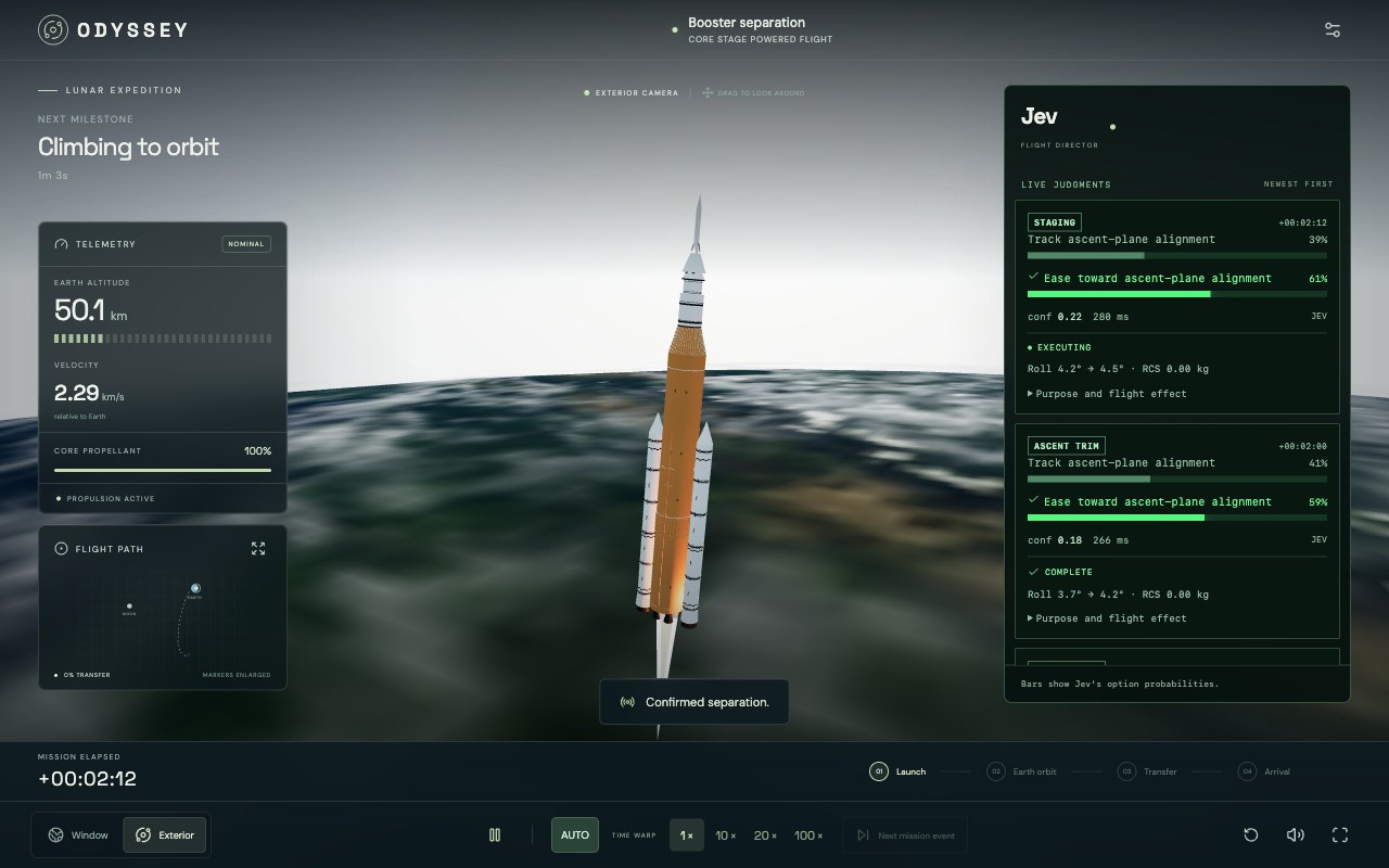 Odyssey, where Jev acts as flight director for a rocket launch